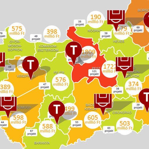 Térképen a magyar futball fejlesztése